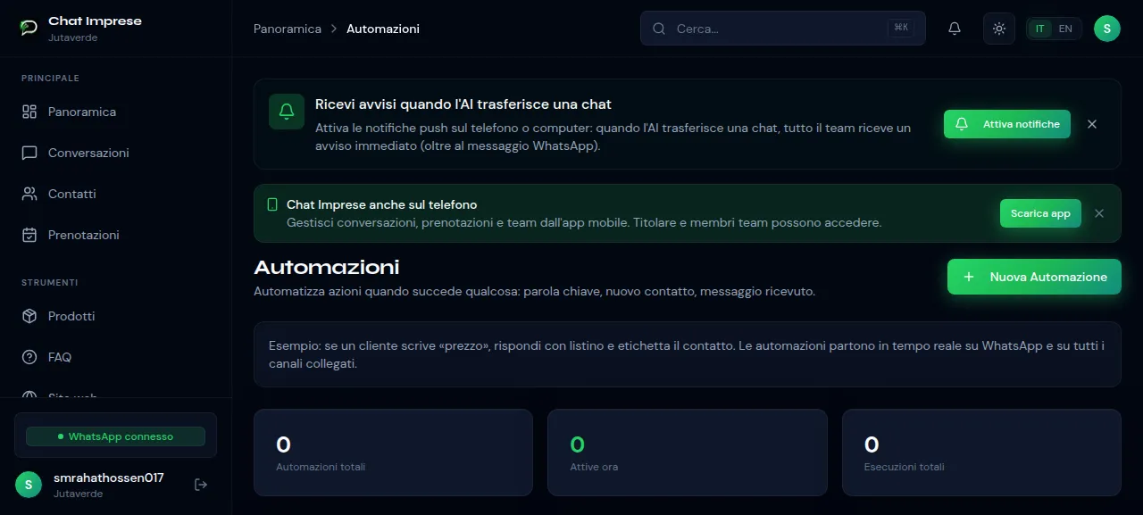 Dashboard Automazioni di ChatImprese con ricette pronte per workflow WhatsApp